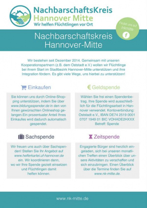 Plakat Wie kann ich helfen-800px.jpg